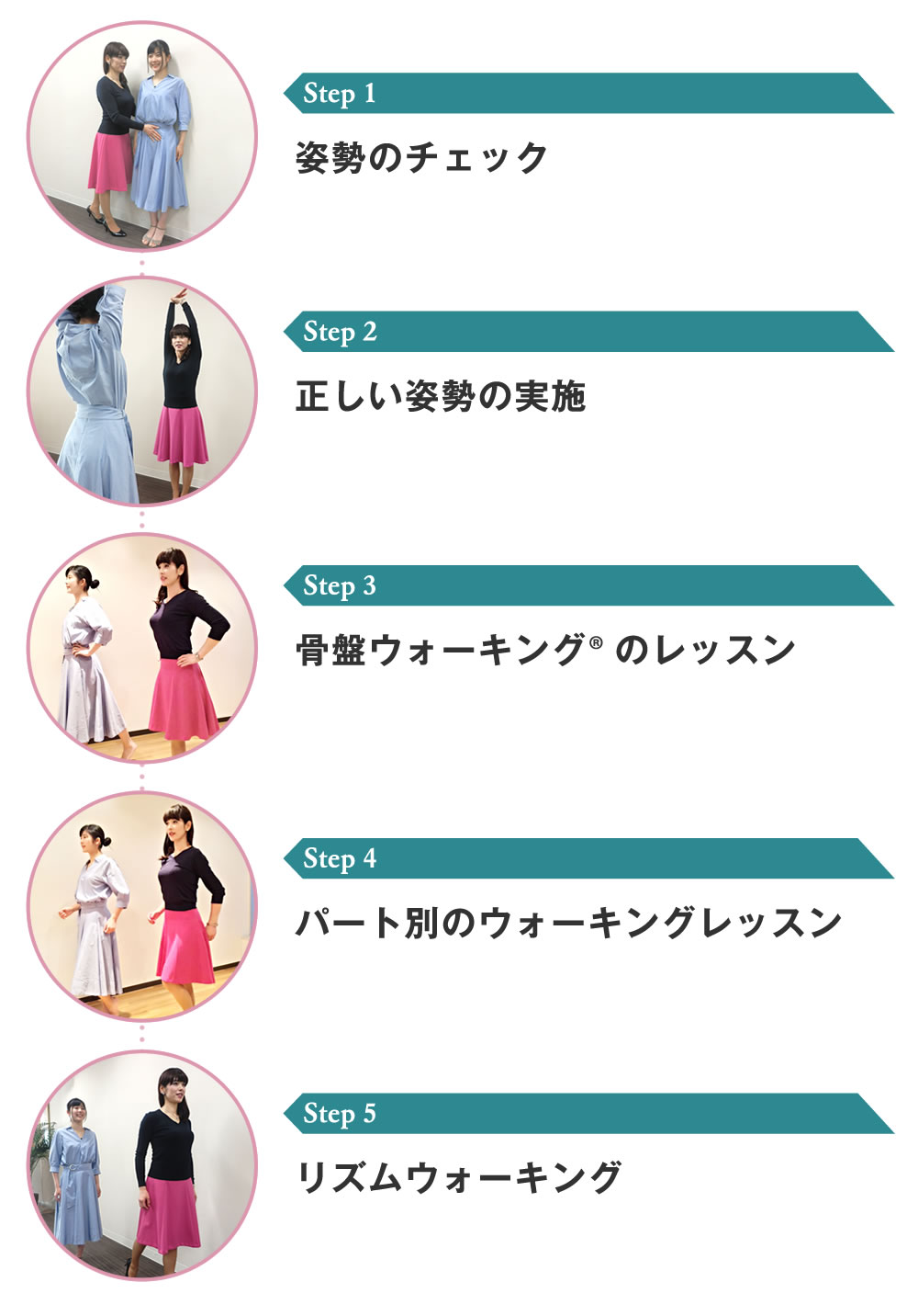 lesson