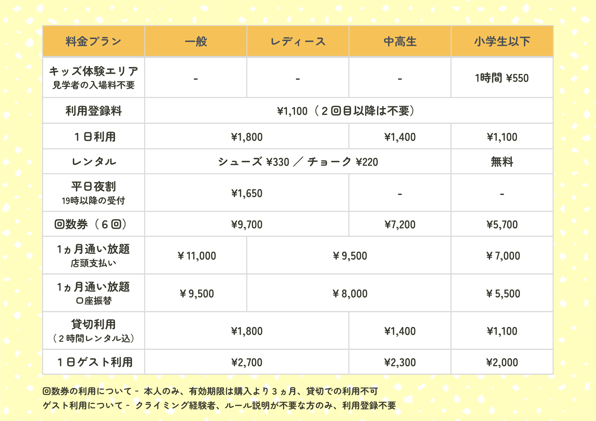 料金表